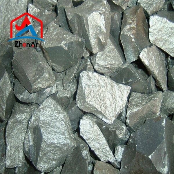 Production Methods Of Ferro Titanium