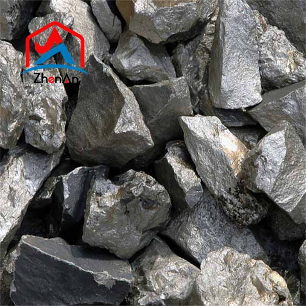 The Current Status Of The Global Ferrovanadium Industry