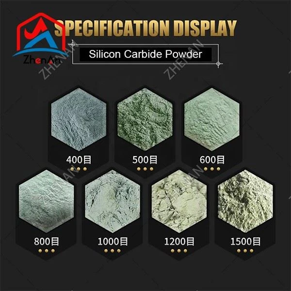 Green SiC 1000 Mesh Polishing high quality